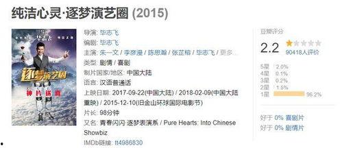 娱乐吃瓜碰瓷片段